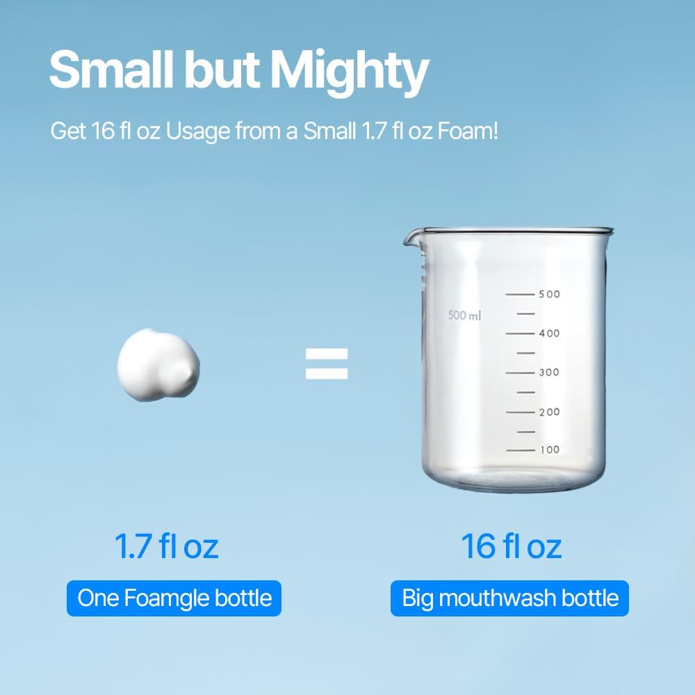 Foamgle Mouthwash 2-in-1 Cavity & Gum Care